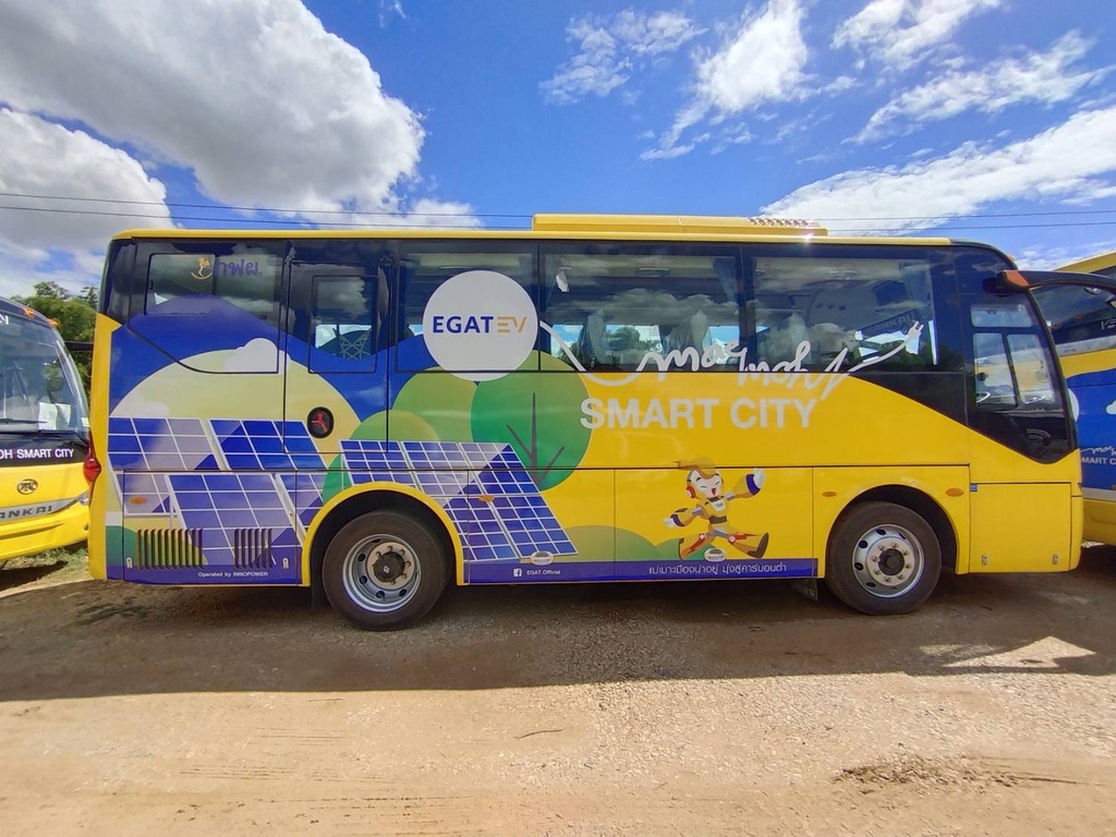 โครงการ EGAT การทดสอบระบบ - Multi-GNSS Testing